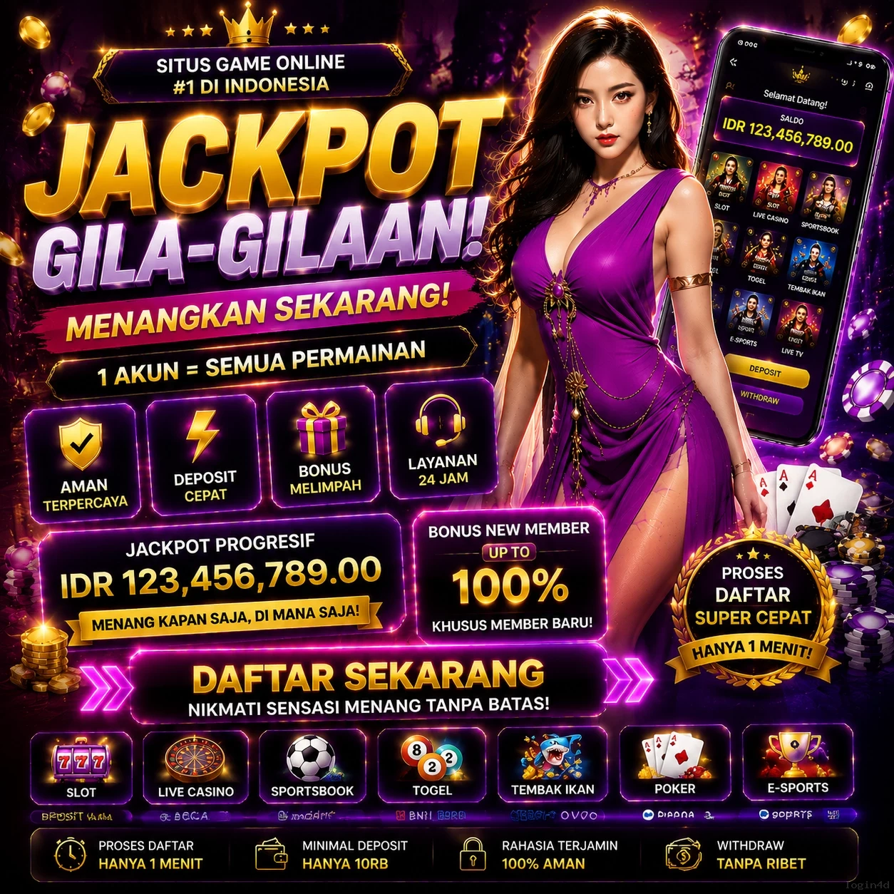 login4d Indonesia